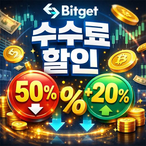 비트겟 수수료 할인 50퍼센트와 추가 페이백 20퍼센트를 강조한 암호화폐 거래소 프로모션 이미지