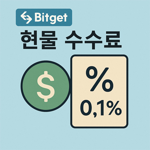 비트겟 현물 수수료를 상징하는 달러 아이콘과 퍼센트 문서가 함께 배치된 일러스트