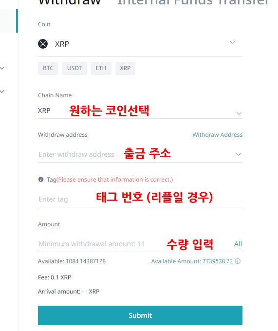 비트겟 출금 방법