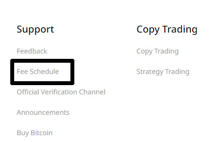 bitget fee schedule