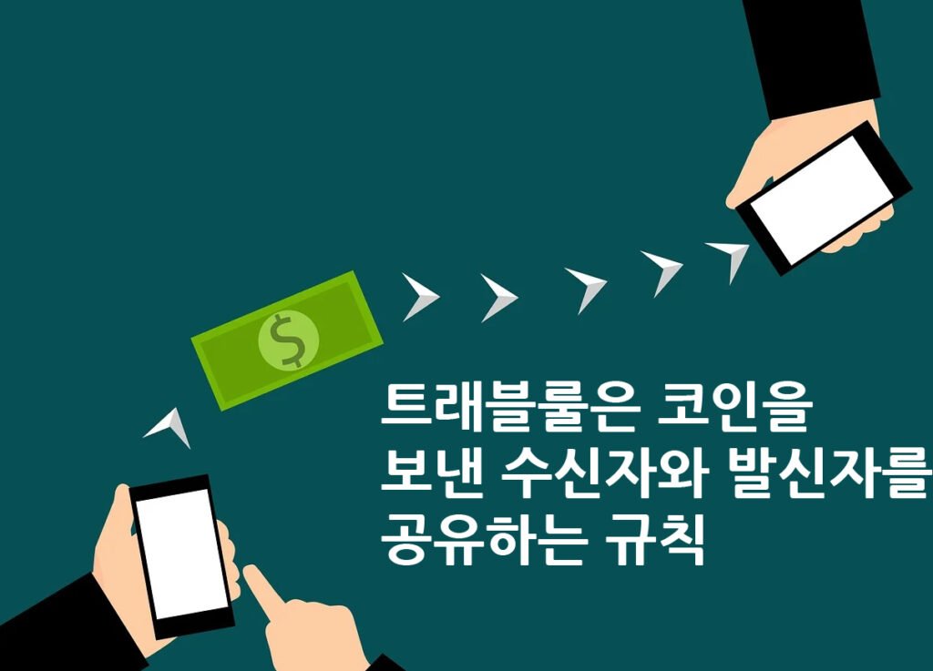 트레블룰