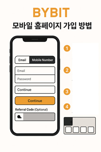 스마트폰 화면에서 바이비트 모바일 홈페이지 회원가입 과정을 단계별로 설명한 인포그래픽