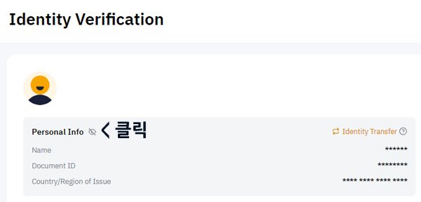 BYBIT NAME