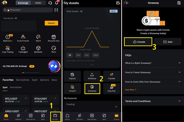 Bybit Giveaway