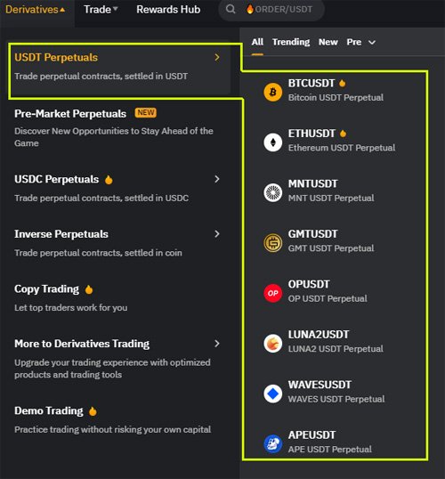 USDT Perpetuals
