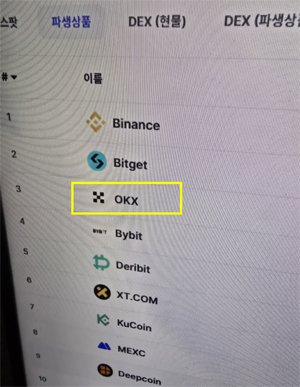 okx 거래소 순위는 3위입니다.