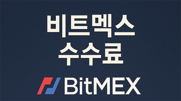 비트멕스 수수료 정보를 보여주는 전문적인 스타일의 배너 이미지, 실제 수수료 수치 포함