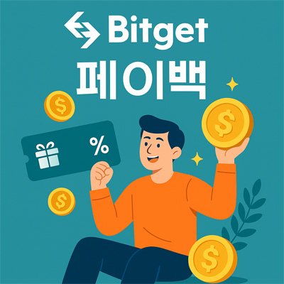 비트겟 페이백 20% 혜택을 받는 모습을 표현한 일러스트 이미지, 코인을 들고 기뻐하는 사람과 20% 표시 배너 포함